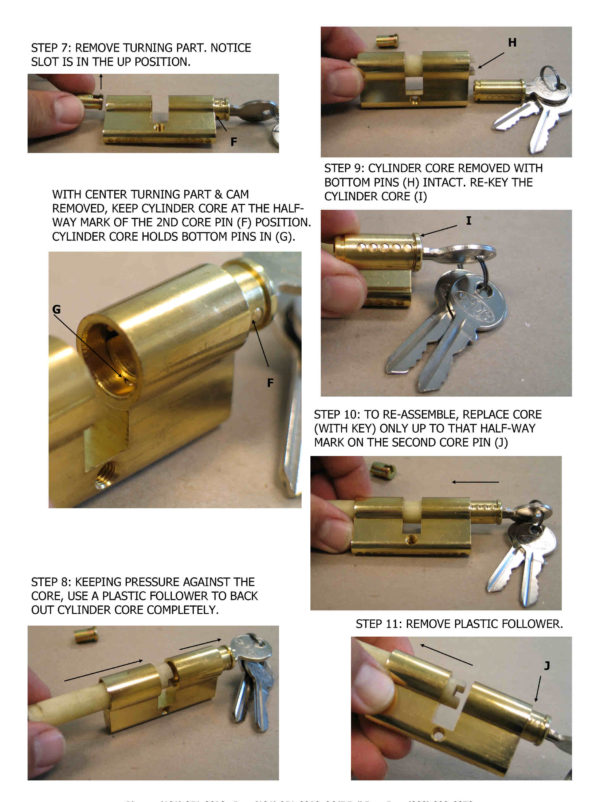 European Profile Cylinders FPL Door Locks & Hardware Inc