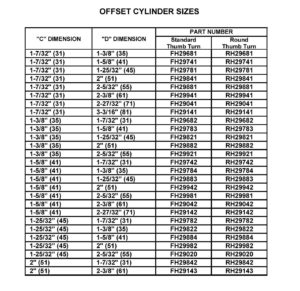 HS Size Chart - Single Keyed Offset Sizes