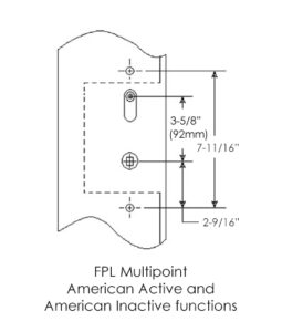 FPL Multipoint Configuration (American) - Active & Inactive