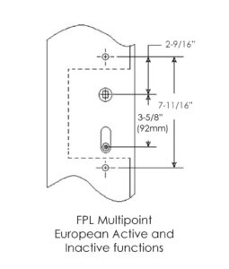 FPL Multipoint Configuration (European) - Active & Inactive