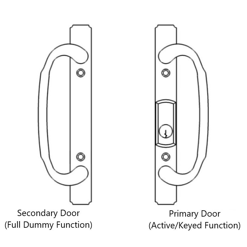 Hardware Functions FPL Door Locks & Hardware Inc